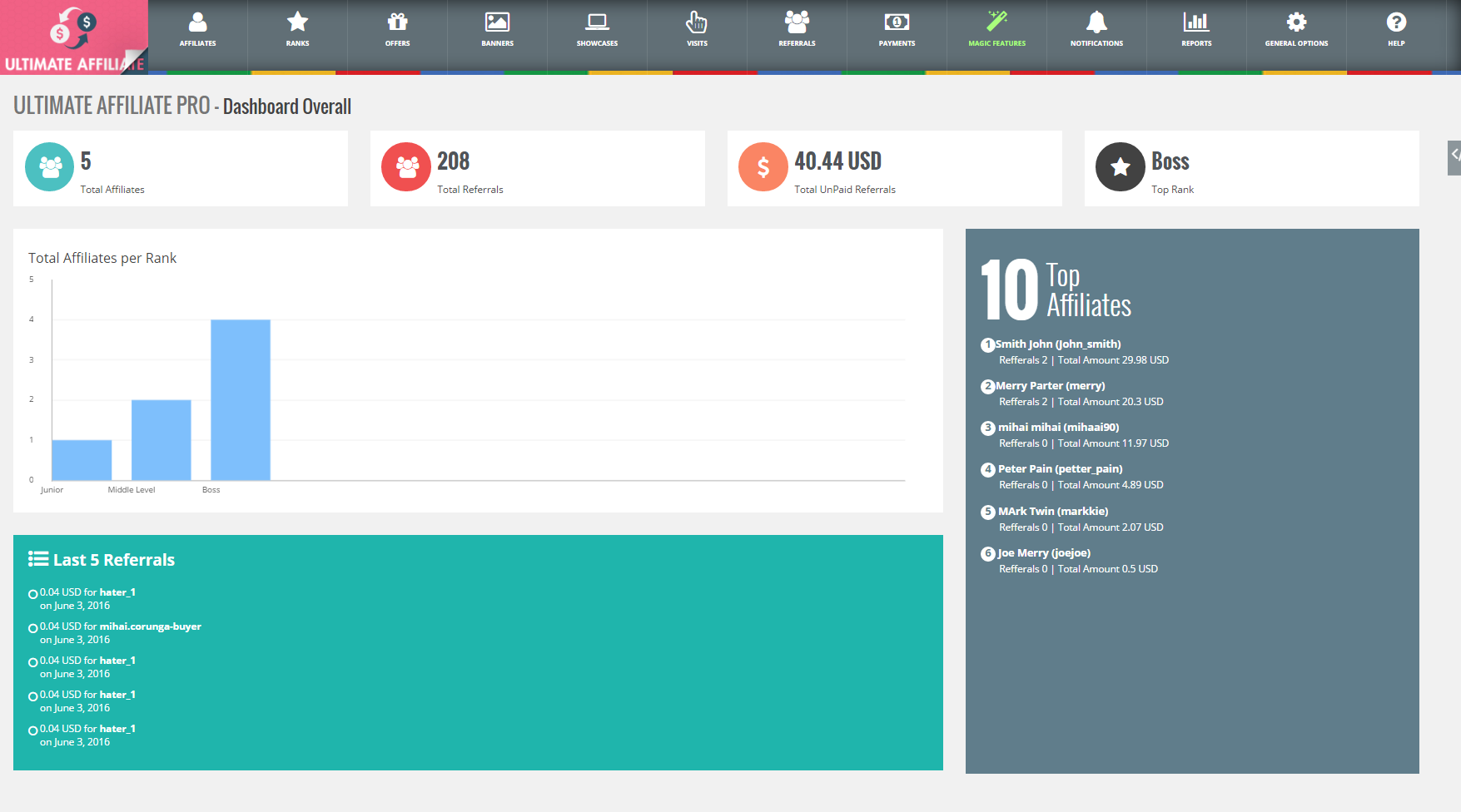 Ultimate Affiliate - WordPress Affiliate Plugin & Affiliate Program for WooCommerce with MLM
