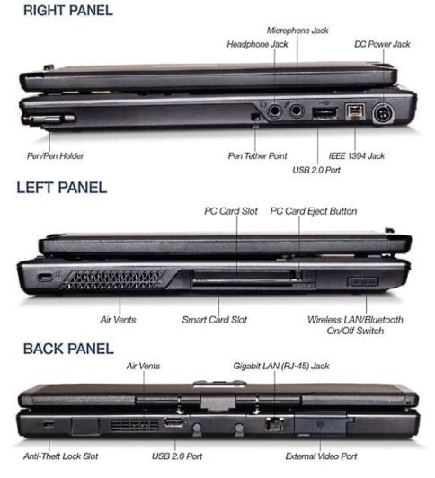 ⁦Fujitsu LifeBook T2020, Intel Core 2 Duo SU9300 1.2GHz, 2GB RAM, 160GB SATA HDD⁩ - الصورة ⁦3⁩